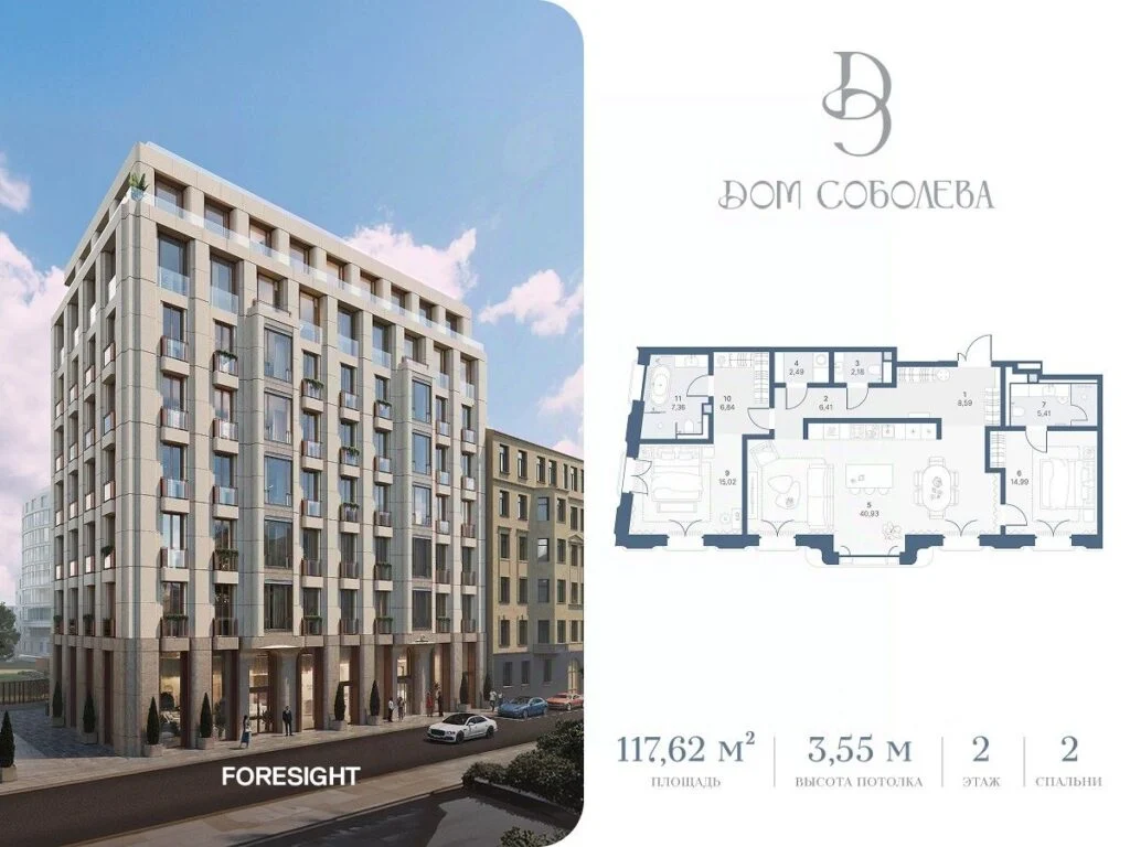 2-комнатные