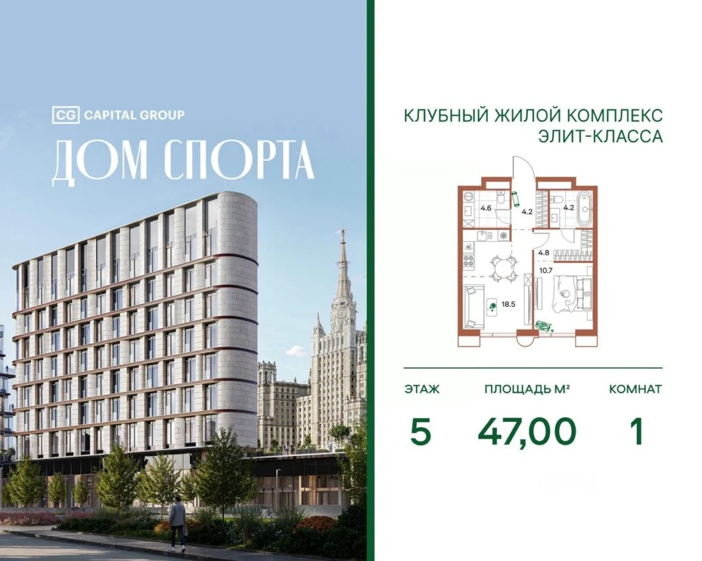 1-комнатные
