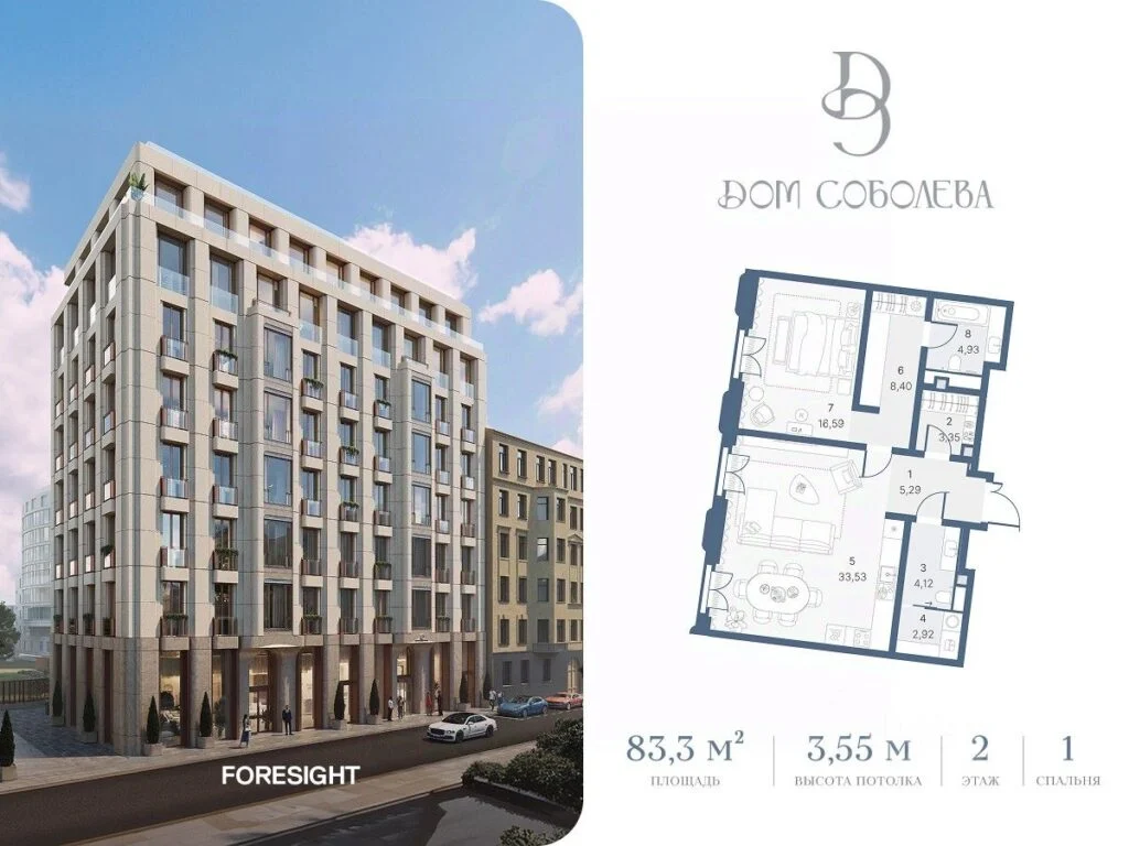 1-комнатные