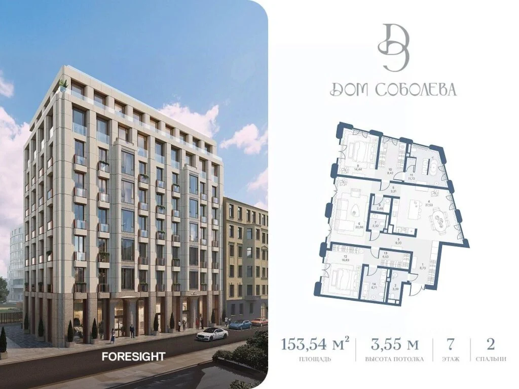 2-комнатные